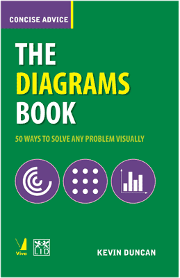 Concise Advice: The Diagrams Book