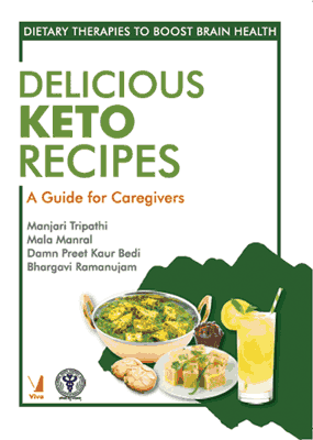 Delicious Keto Recipes