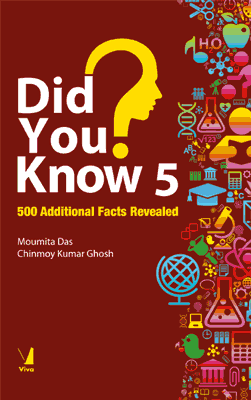 Did You Know? 5